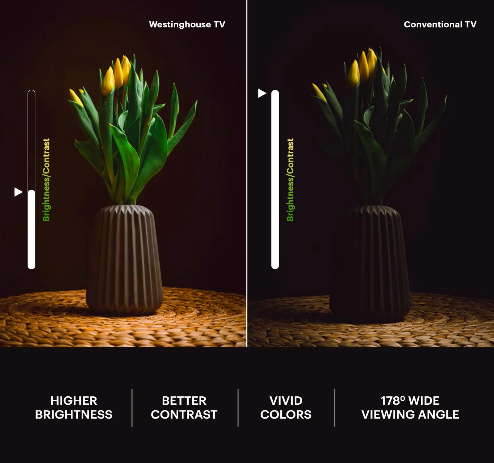 westinghouse/product/WH32SP17/productrpd/WH32SP17_rpd (4).webp